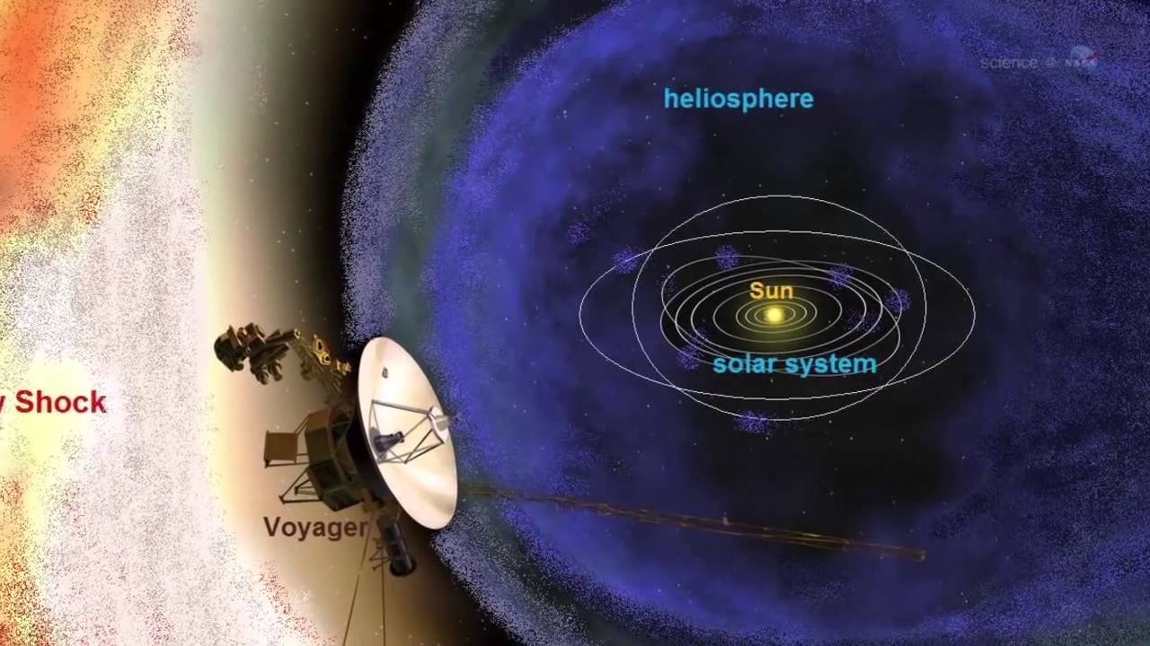 Solar Cycle 24 in 2013 A Flip of the Sun's Field (Science at