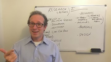 Module 4: Presidency Research Lecture Video 1