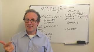 Module 4: Presidency Research Lecture Video 1