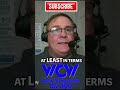 WCW Archive: Uncovering Wrestling History Since 1989! #shorts