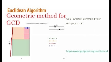 Understanding  Euclidean Algorithm | Geometric Interpretation | Algorithm