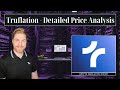 Truflation truf detailed price analysis