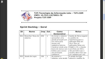 T2Ti ERP - Java - Cadastros - Video Aula 03 - Sprint Backlog