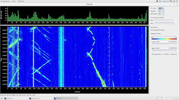 Geo-INQUIRE Transnational Access: Corinth Rift Lab. DAS in Asteri live