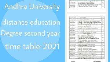 Andhra University Degree distance education bsc second exams time table|AU|
