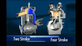 видео Чем отличается двухтактный лодочный мотор от четырехтактного?