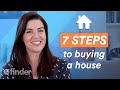 Buying a house in Australia | Step by step guide