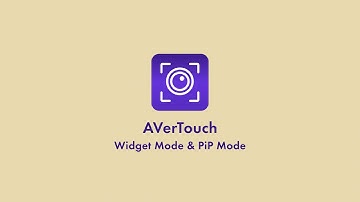 AVerTouch Widget & PiP Mode Video