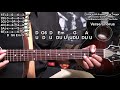 LOVE IS ALL AROUND The Troggs Guitar Lesson  Tutorial TABS@EricBlackmonGuitar