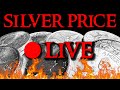 ALERT - IS SILVER PRICE SURGING HIGHER OR CRASHING LOWER?