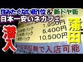 【闇深】住みたくない街1位&新ドヤ街と呼ばれる蒲田にある日本一安い・日本最安値のネットカフェ・漫画喫茶に潜入