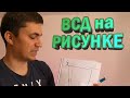 Как выглядит ВСД, ПА, депрессия на рисунке