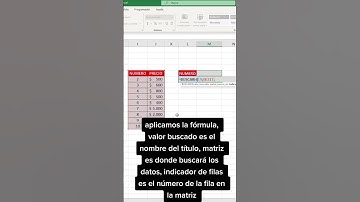 FUNCION BUSCARH EN #EXCEL #EXCELFACIL #MRDOLC