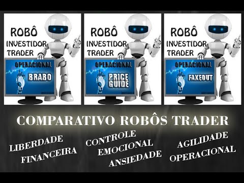 Qual melhor Robô Investidor Trader ??? Comparativo – Metatrader 5