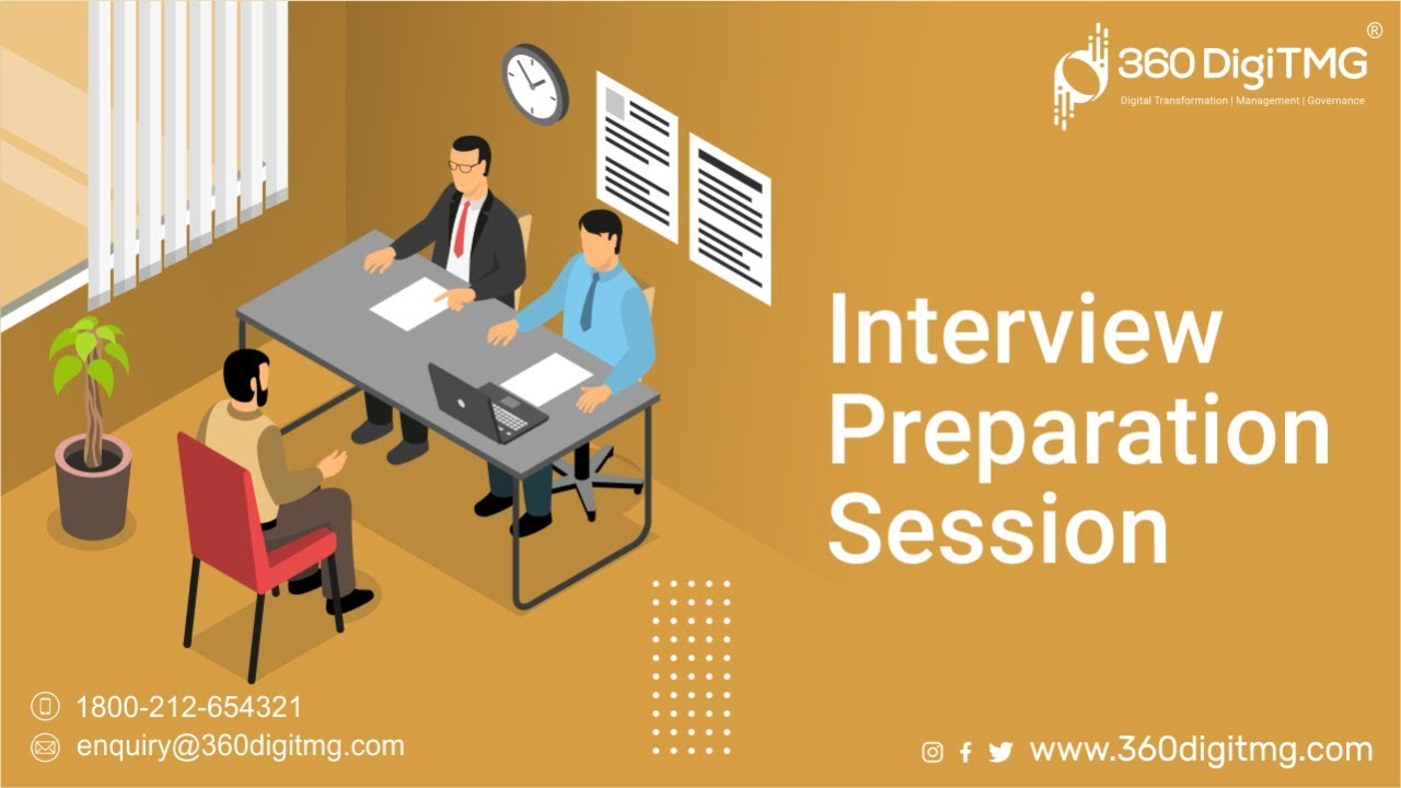 Interview Preparation session | 14-4-2021 - YouTube
