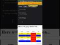 CSS :nth-child() - The Pattern Selector That Changes EVERYTHING!" || Stop Hard-Coding Classes! OR JS