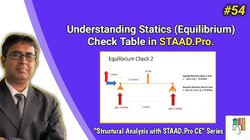 #54 - Understanding Statics (Equilibrium) Check Table in STAAD.Pro