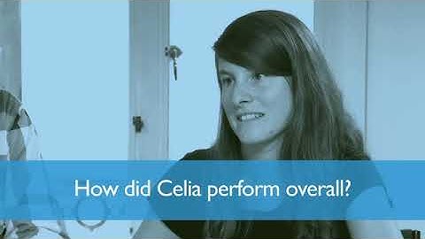 Examiners Feedback Cambridge C1 Advanced(CAE) Speaking exam.