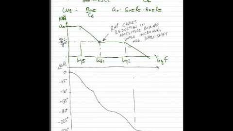 ECE 3110 - Lecture 17 - Part 4 - Op amp Compensation - Two stage Miller