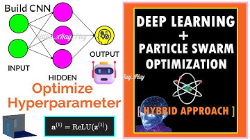 Hyperparameter Optimization || Deep Learning + PSO || Hybrid Approach ~xRay Pixy
