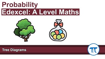 A Level Maths | Stats - Year 1 | Tree Diagrams