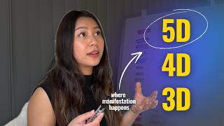 I saw my quantum field (3D, 4D, 5D explained)