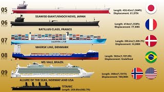 Top 10 Biggest Ships in The World (Bigger Than Titanic) - YouTube