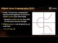 Blockchain Cryptography Explained by Svetlin Nakov at BlockWorld 2018 π