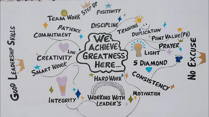 UNVEILING THE GOLDEN EMPIRE TEAM HEAD OFFICE (Ajewole Babatunde closing remarks)