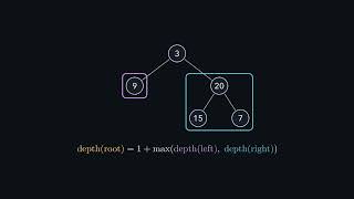 LeetCode 104. Maximum Depth of Binary Tree