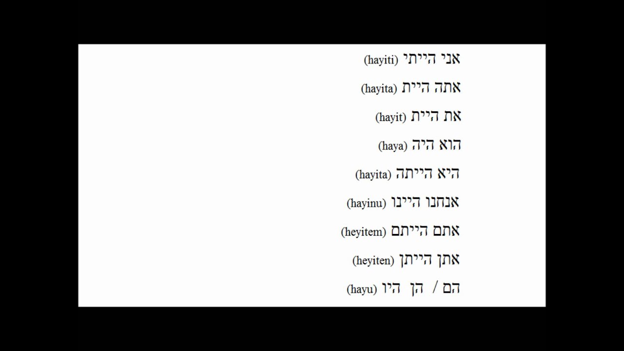 Hebrew Conjugation Chart