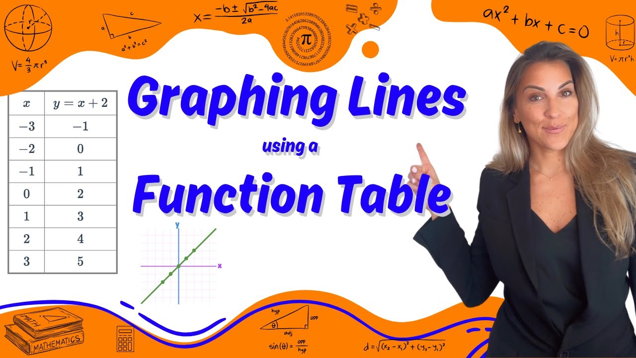 Graphical Table Line Graphing Lines using a Function Table - YouTube