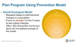Module 2: Using School Data and Planning Guide to Implement Prevention/SEL Programming