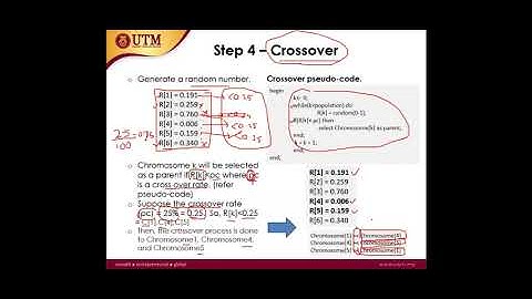 Genetic algorithm -Part 2