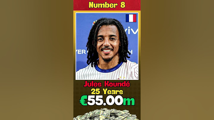 Top 10 Most Valuable Barcelona Players 2024 #barcelona #lamineyamal #gavi #raphinha #pedri
