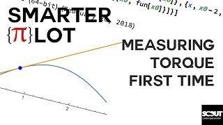 Paramotor torque experiment, First Time EVER! Smarter pilot 1