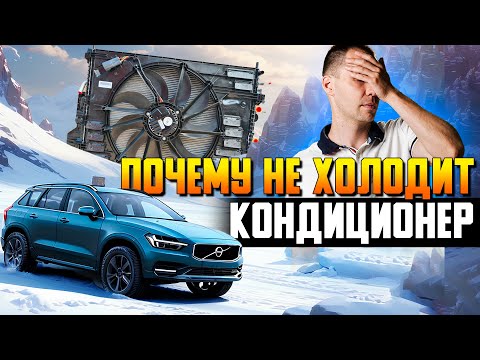 Видео на YouTube