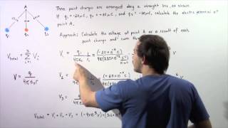 Famous Electric Potential Example # 1 Profile
