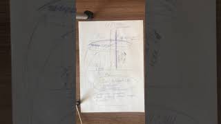 Видео Коронавирус. Что происходит на тонком плане?! (автор: Женское Начало)