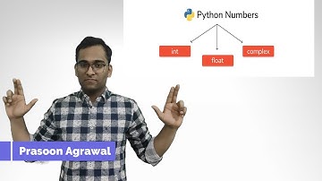 #7| Python Numeric Data Types | Python Tutorial with Practice Problems | Education Unplugged