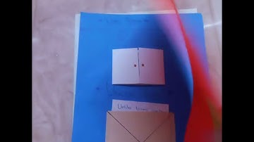 Maths art integration  project class 7 Algebraic expressions