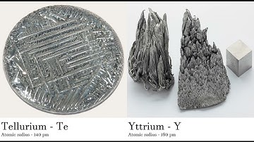 Tellurium - Te vs Yttrium - Y Comparing Element attributes Atoms