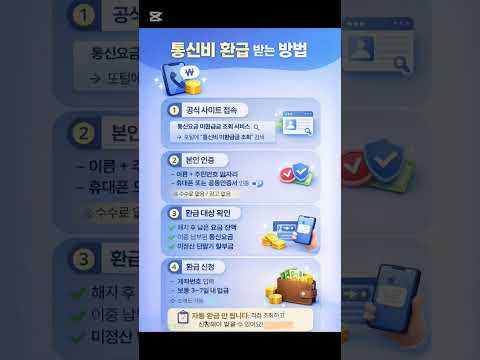 통신비 환급 아직 안 받았다구요? 💸#통신비환급#숨은돈찾기#정부혜택#생활꿀팁#알고리즘떠라