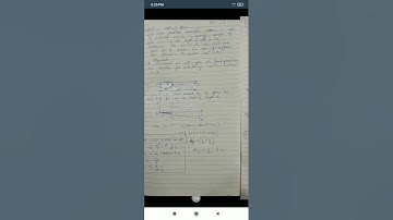 pdf for rolling load: udl shorter than span