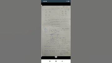 pdf for rolling load: udl shorter than span