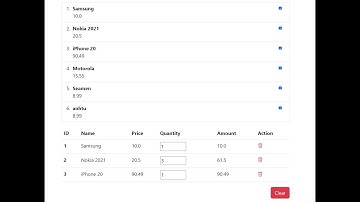 Slide 4_summer2023 - Hiểu về Cookies, Session, Local store,  Giỏ hàng trong spring boot