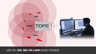 9AIR C4I - Control for all weapons, sensors and communications #SaabAB