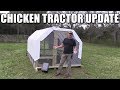 Chicken tractor updates, Fence energizer, post insulators and wire