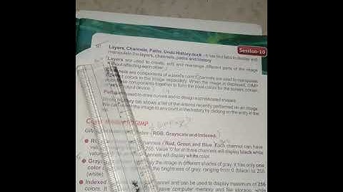 class  VIII Computers chapter 3 part 2