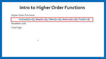 Design Patterns with JavaScript ES56 and Node js from Zero  Introduction to higher order functions